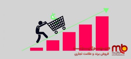 ارتباطات برند با اینفلوئنسرها