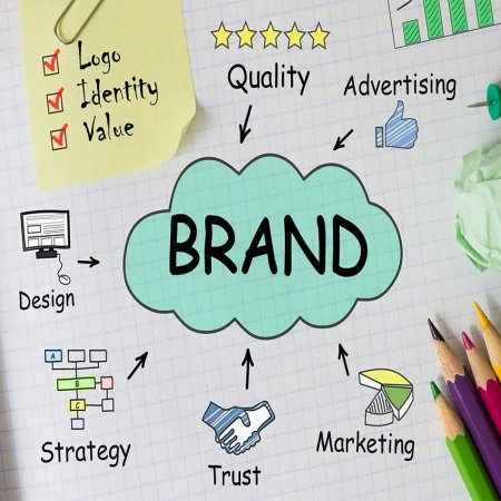 فروش برند آماده؛ میانبر هوشمندانه ورود به بازار رقابتی