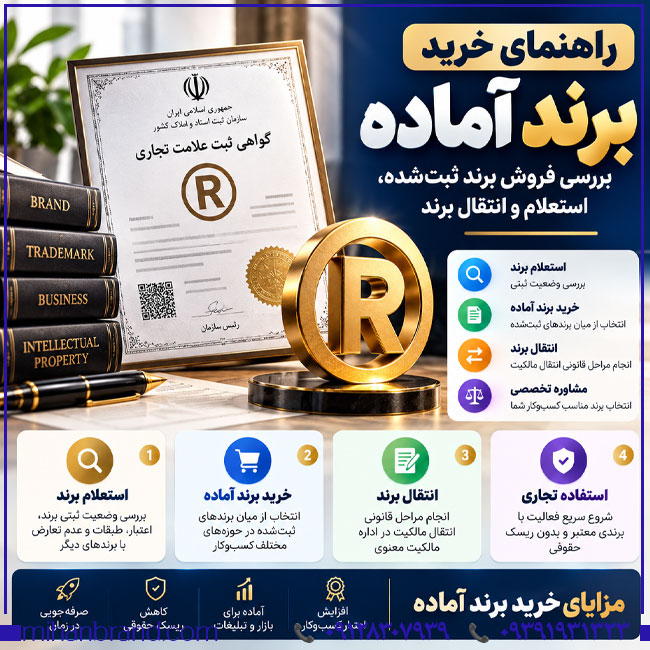 خرید برند آماده چیست؟ راهنمای کامل استعلام، بررسی و انتقال برند ثبت‌شده